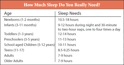 how_much_sleeplarge